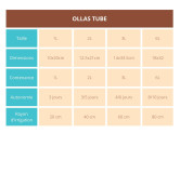 Ollas Tube à enterrer