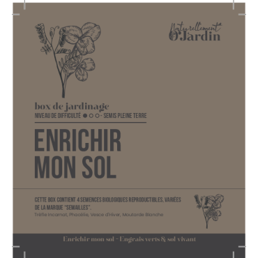 Étiquette