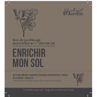 Étiquette