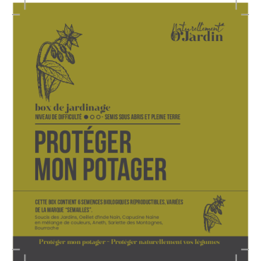 Étiquette