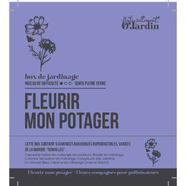 Étiquette