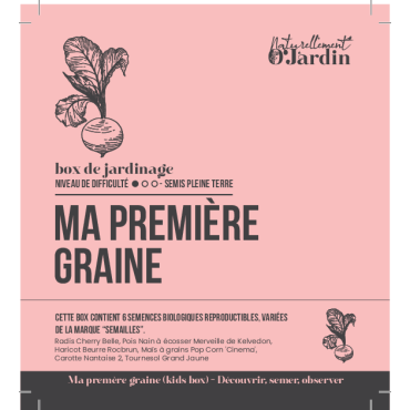 Étiquette