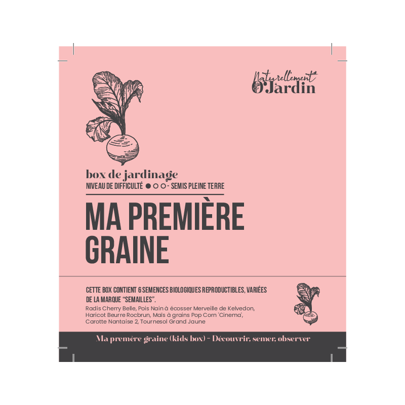 Étiquette
